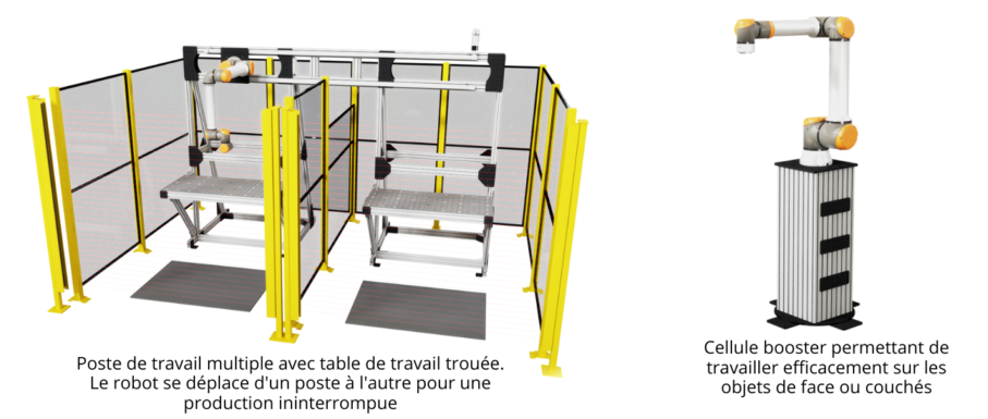 Robot Replicator