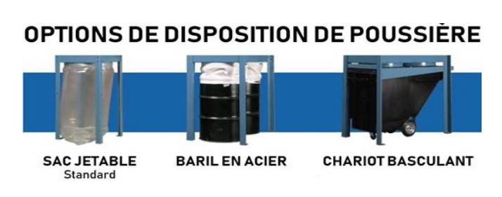 Dépoussiéreur intérieur Belfab Bel 75 XL , 3 500 cfm moteur 7.5 hp. Neuf – Image 2